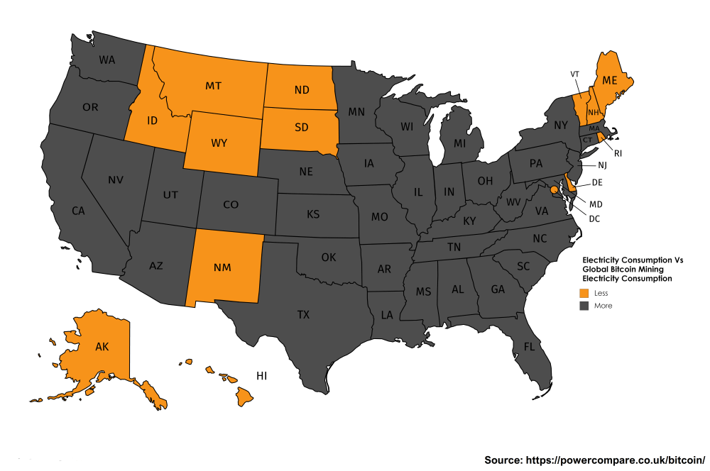Bitcoin-mining-vs-states 